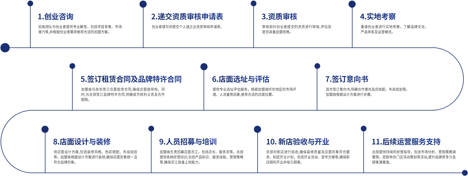 直线 2 拷贝 5 (1).png